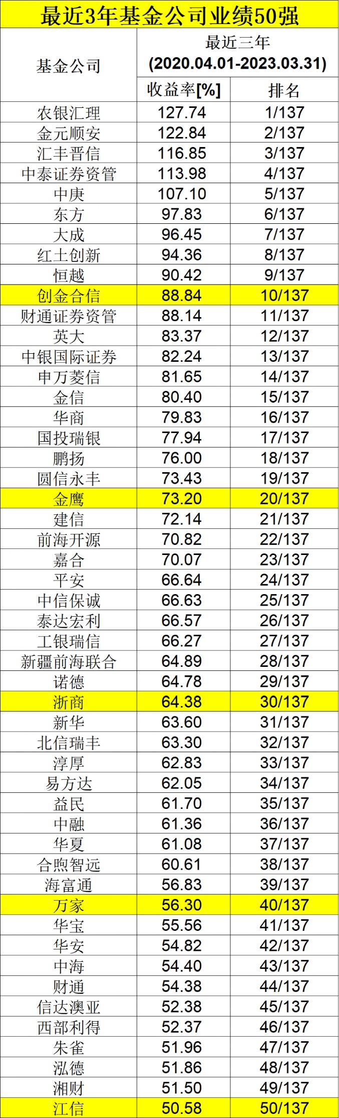 新澳门资料免费大全资料的011期 12-27-29-37-39-43K：37,新澳门资料免费大全资料的深度解析，011期与特定号码组合的魅力