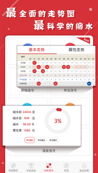 四肖期期准免费资料大全046期 09-10-18-23-24-38S：28,四肖期期准免费资料大全第046期详解与策略分析，揭秘数字组合的魅力与奥秘