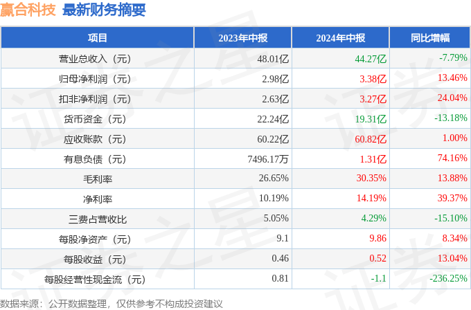 24年新澳免费资料095期 06-19-32-45-46-48T：19,探索新澳免费资料，揭秘第095期彩票的秘密与机遇（关键词，24年新澳免费资料、第095期、数字组合）