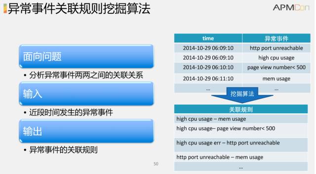 新奥门资料免费精准093期 03-24-26-29-32-40A：20,新奥门资料免费精准解析，探索第093期的奥秘与预测（附解析号码，03-24-26-29-32-40A，20）