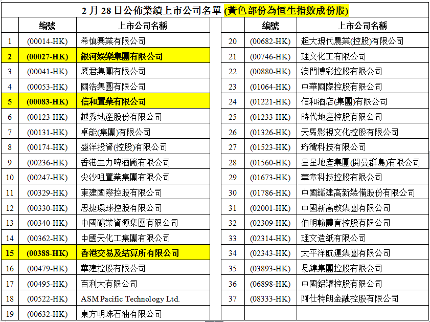 澳门4949开奖结果最快080期 03-06-28-34-36-48B：32,澳门4949开奖结果最新解析，第080期开奖结果揭晓与策略探讨