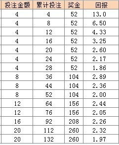 2025澳门天天彩资料大全063期 02-07-12-14-15-21N：02,探索澳门天天彩，资料解析与策略分享——以第063期为例