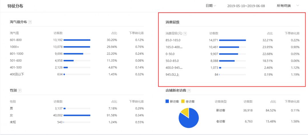 澳门最精准免费资料大全用户群体147期 18-21-35-36-46-49U：02,澳门最精准免费资料大全用户群体解析，探索数字背后的故事（第147期特别报道）