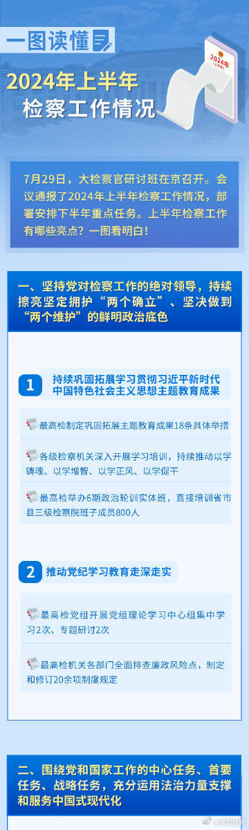 六盒大全经典全年资料2025年版036期 18-10-38-42-27-16T：29,六盒大全经典全年资料2025年版第036期深度解析，探索数字世界的宝藏钥匙