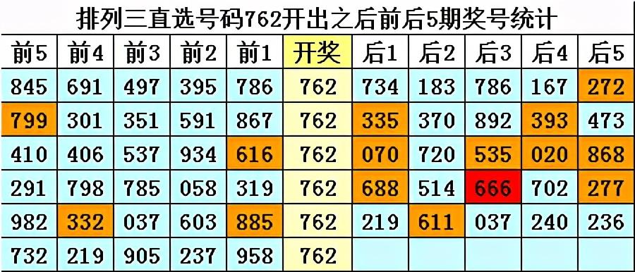 2025六开彩天天免费资料070期 10-19-34-45-05-47T：26,关于彩票的探讨，从数字到梦想的距离