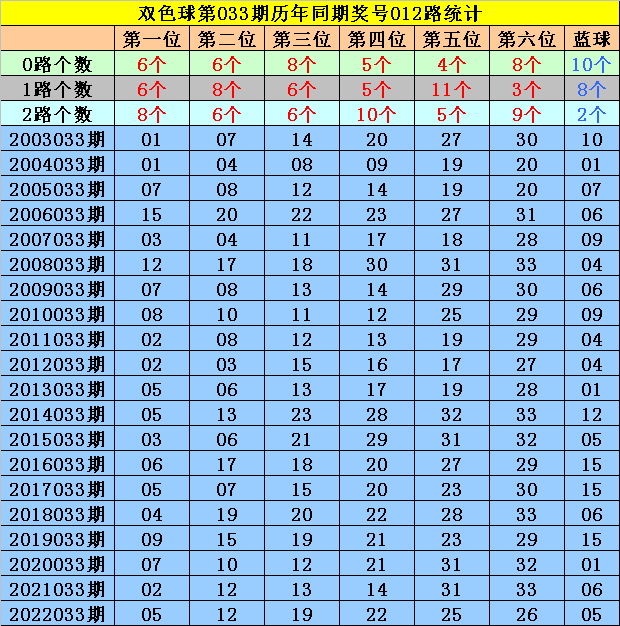 澳门今晚开特马+开奖结果课049期 02-04-09-25-28-45R：48,澳门今晚开特马与开奖结果课第049期分析——以数字02、04、09、25、28和45为核心