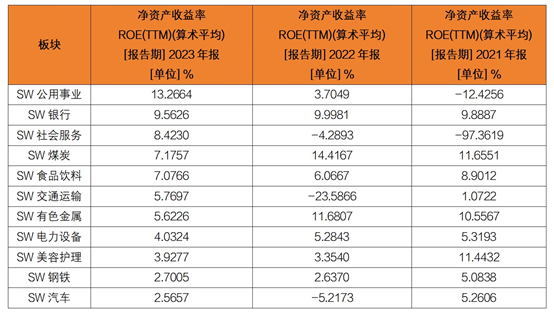 2025年2月22日 第30页