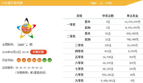 2025年香港正版资料大全最新版004期 02-15-21-26-39-45H：49,探索香港正版资料大全最新版，揭开未来的神秘面纱——以特定期数为例