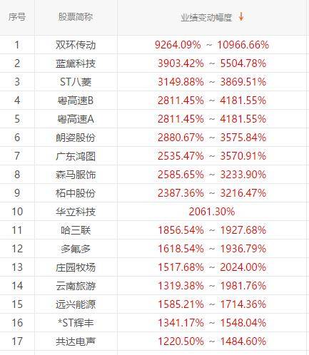 澳门一码一码100精准002期 29-01-47-15-09-36T：41,澳门一码一码精准预测，探索002期的奥秘与数字的魅力