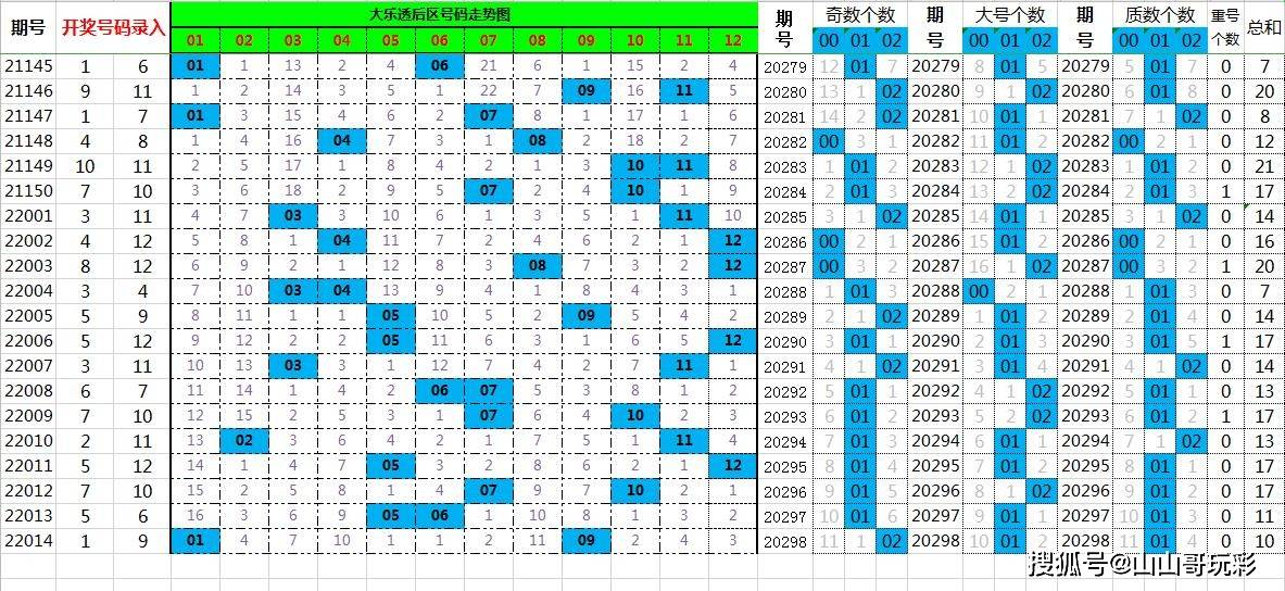 管家婆必出一肖一码043期 09-22-13-28-40-34T：35,管家婆必出一肖一码，探索神秘数字组合的秘密