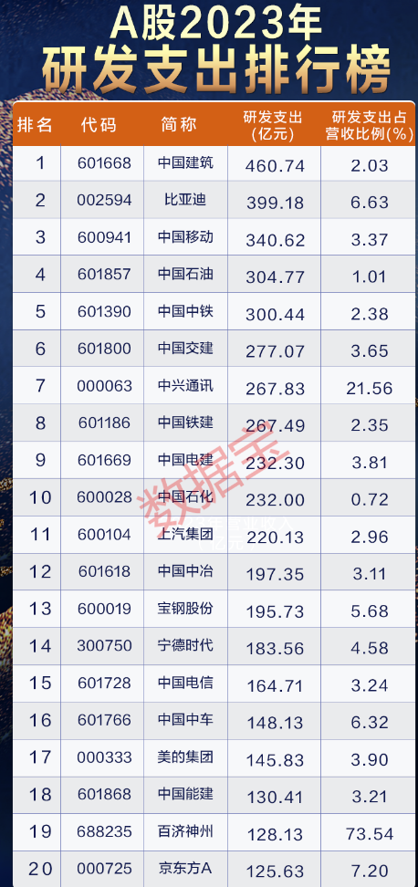 2025年2月22日 第21页