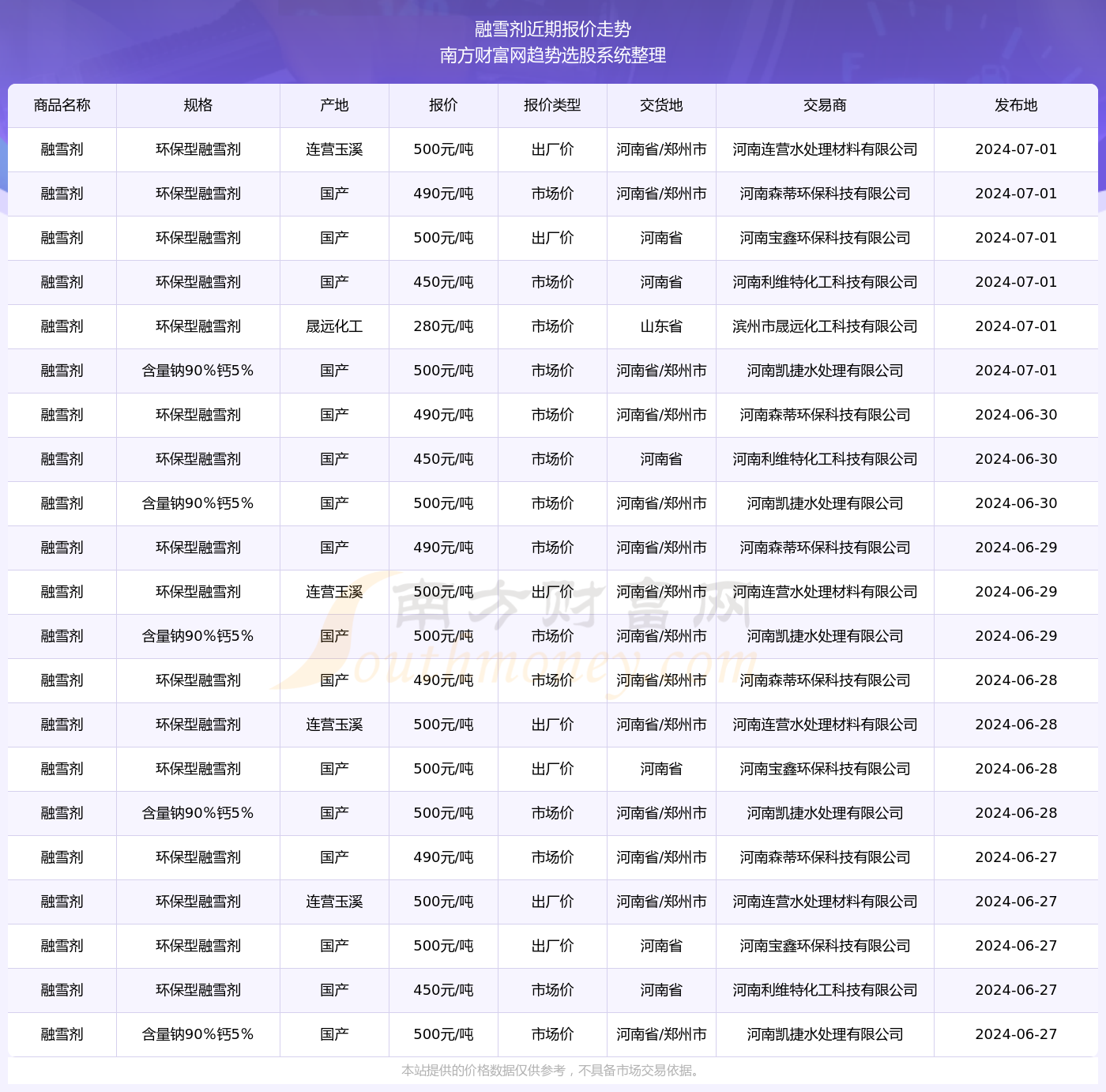 新澳2024年开奖记录106期 01-15-24-26-34-37V：02,新澳2024年开奖记录第106期深度解析与回顾