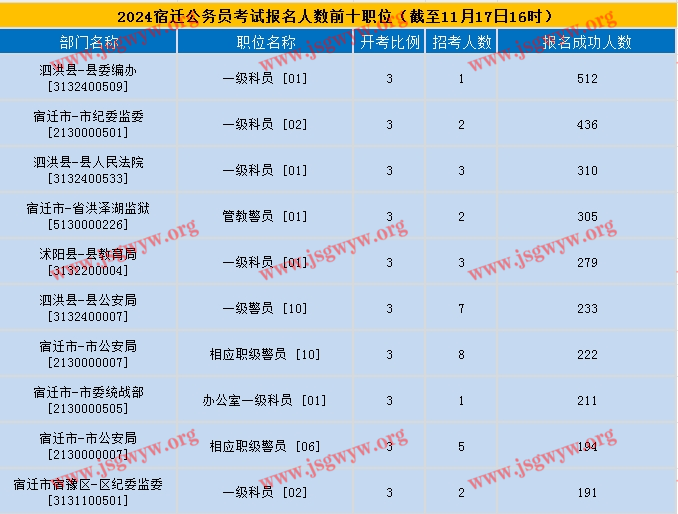 2024年澳门大全免费金锁匙004期 02-11-19-21-28-42H：47,探索澳门大全，2024年金锁匙的神秘之门（第004期）