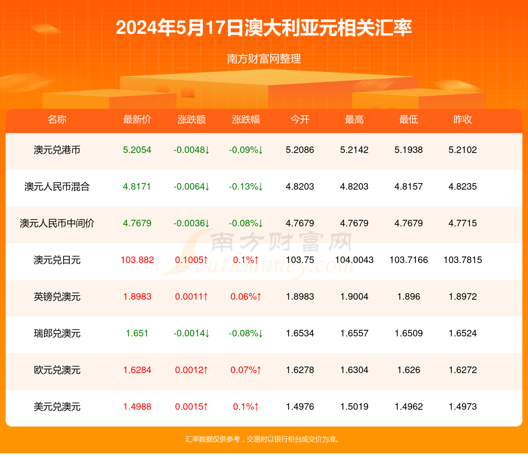 新澳2025年最新版资料049期 06-11-22-36-39-49N：34,新澳2025年最新版资料解析——第049期数字组合探索