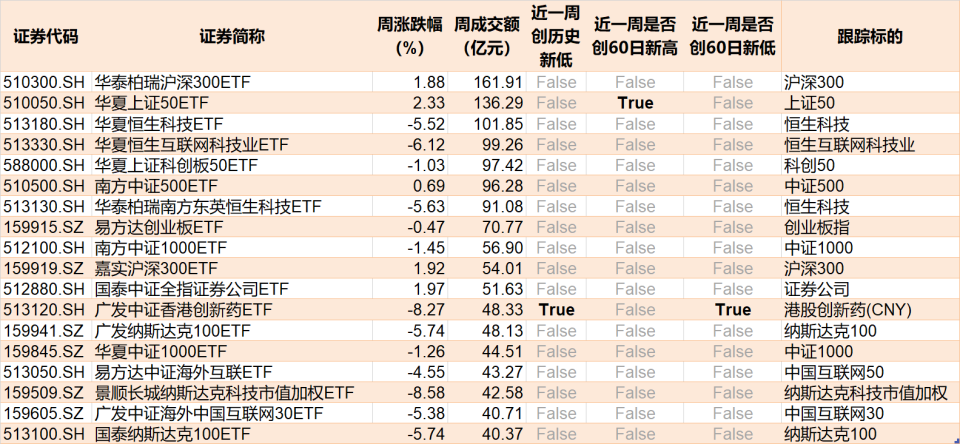 新澳天天开奖资料大全最新.080期 02-15-26-28-34-44C：30,新澳天天开奖资料解析，探索最新第080期的数字奥秘