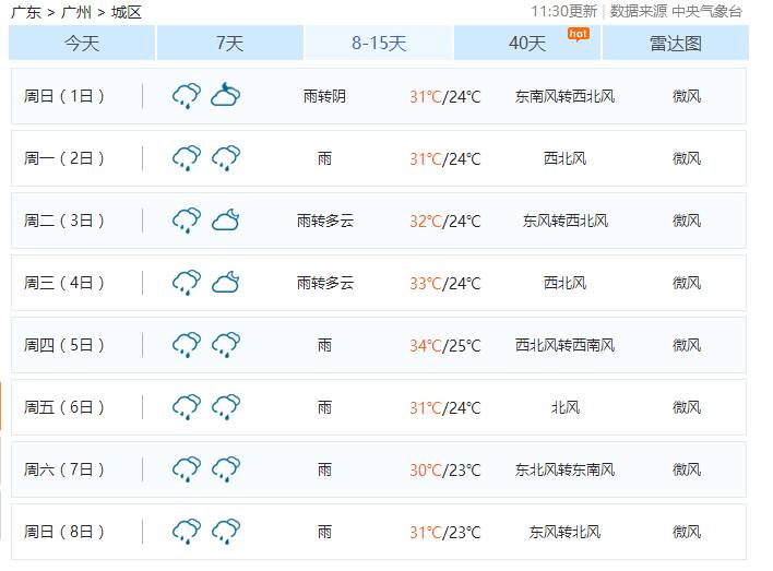 新澳今天最新资料晚上出冷汗142期 01-05-13-21-37-49M：36,新澳今天最新资料解析及应对晚上出冷汗的方法——第142期探索