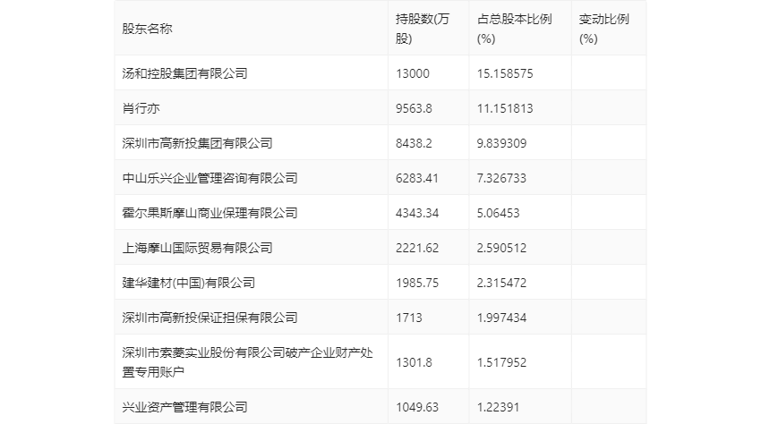 2024新奥资料免费精准051024期 05-06-09-25-27-28F：44,新奥资料免费精准预测——揭秘未来之秘（第051024期）