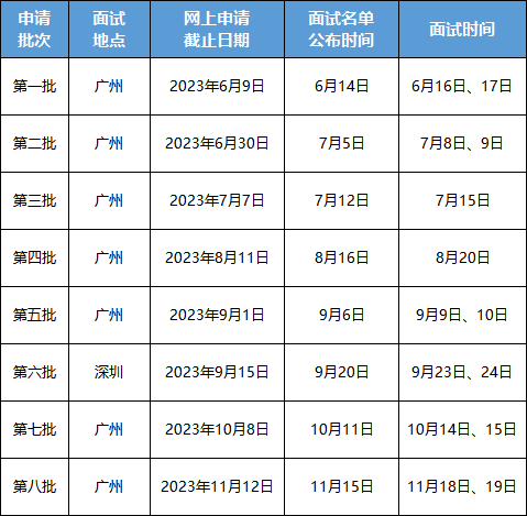 新港澳门免费资料长期公开032期 11-12-16-24-39-41A：26,新港澳门免费资料长期公开，探索与启示（第032期）