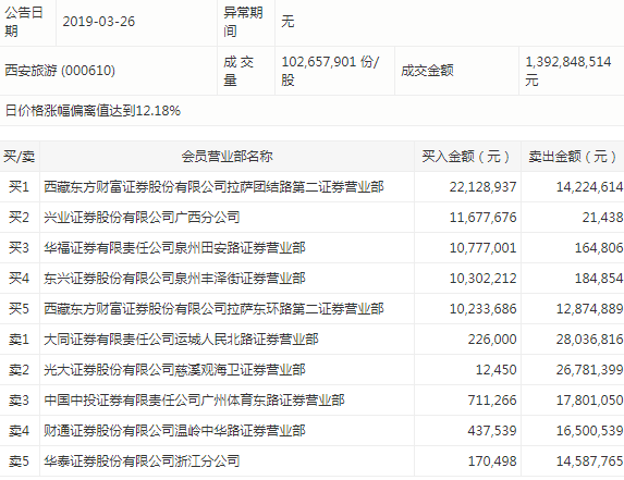 新奥彩2025最新资料大全061期 28-29-39-40-42-43F：36,新奥彩2025最新资料大全第061期深度解析，聚焦数字28-29-39-40-42-43及特殊组合F，36