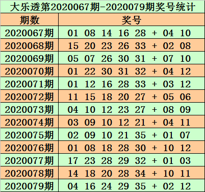 2024年澳门特马今晚开码048期 08-15-24-31-37-41S：39,探索澳门特马的魅力，解析2024年澳门特马今晚开码第048期