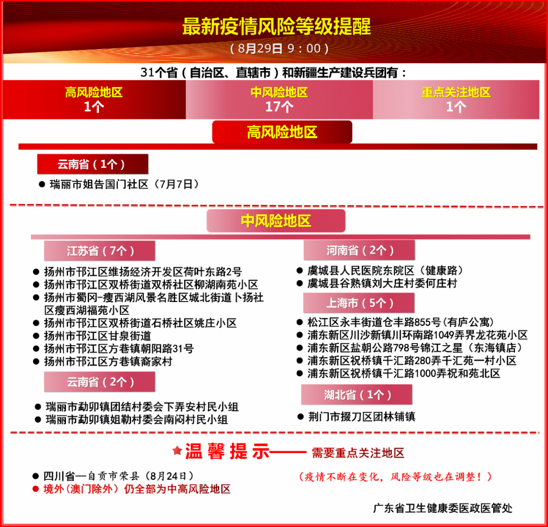 新澳门管家婆资料090期 10-11-17-19-27-33B：20,新澳门管家婆资料解析，探索第090期的数字秘密（第20版）