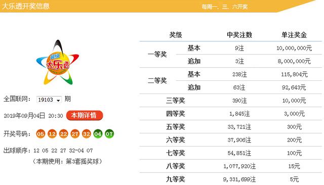 新奥门免费资料大全在线查看086期 03-04-06-20-38-49F：01,新奥门免费资料大全在线查看第086期解析及预测报告（标题）