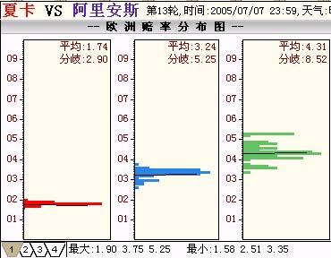 新澳门彩出码综合走势图表大全067期 21-26-27-38-45-48S：11,新澳门彩出码综合走势图表大全第067期解析，21-26-27-38-45-48S，11