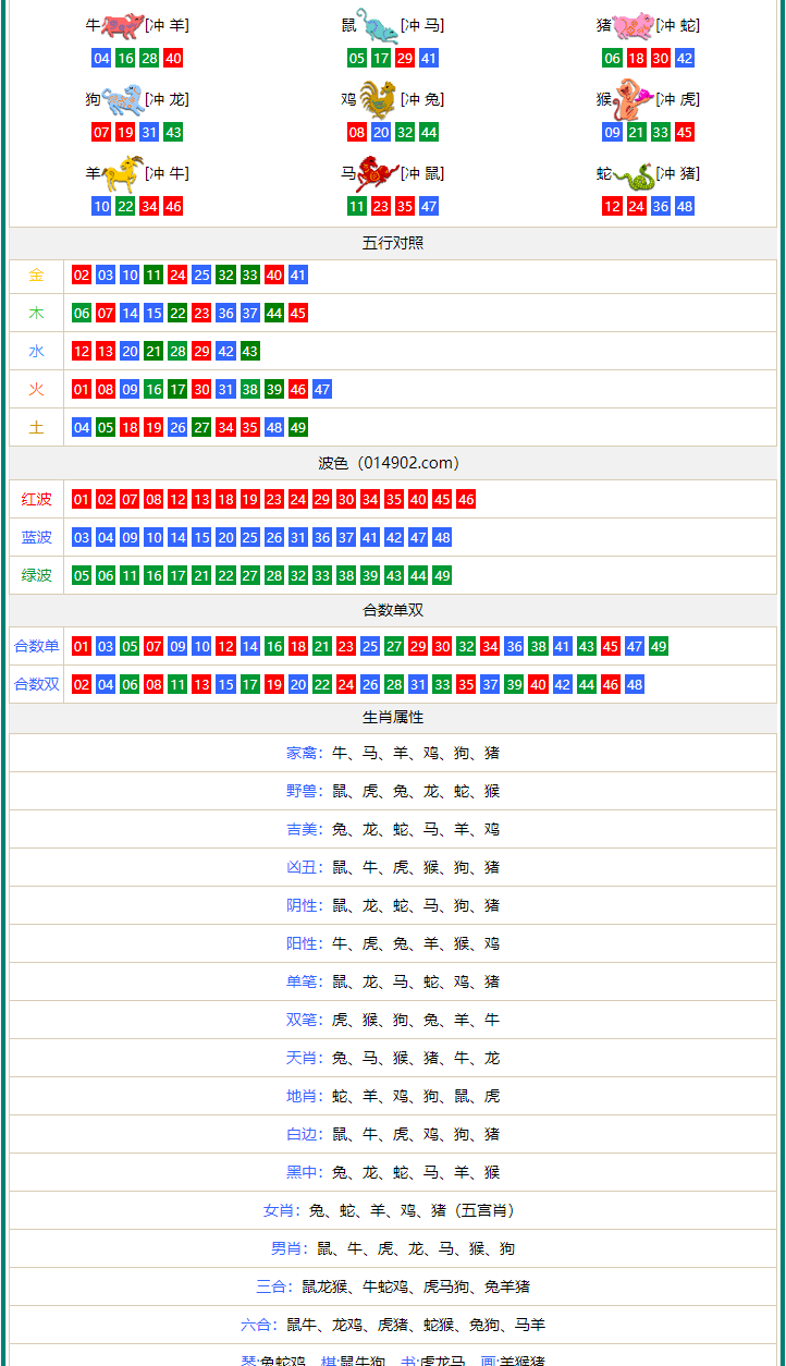 新澳门四肖期期准免费公开的特色038期 45-06-14-47-02-22T：09,新澳门四肖期期准免费公开的特色038期详解——探索45-06-14-47-02-22T，09的魅力