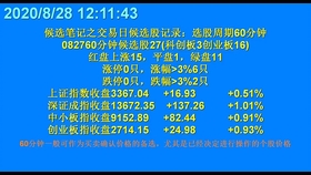 管家婆最准一肖一特043期 09-22-13-28-40-34T：35,管家婆最准一肖一特，探索神秘数字组合的秘密