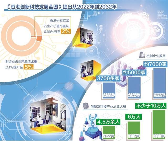 2025新澳门天天精准免费大全065期 05-09-14-20-38-40T：28,探索新澳门未来蓝图，2025新澳门天天精准免费大全展望