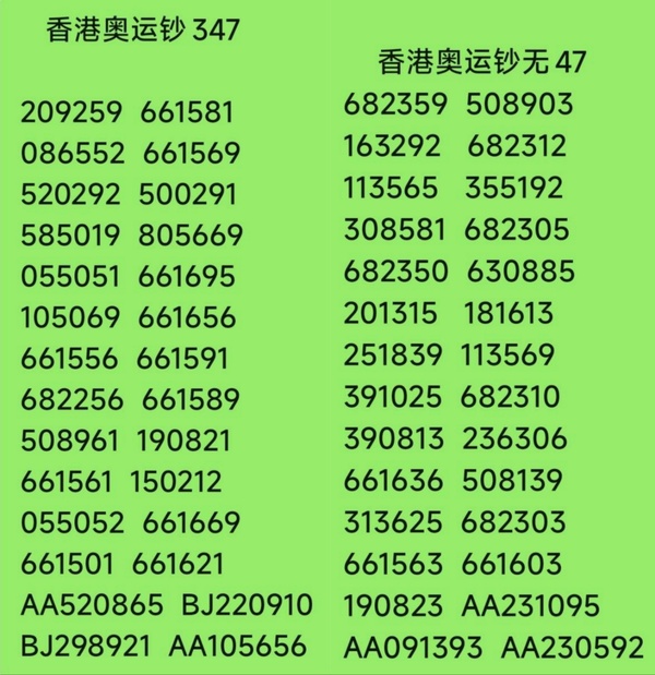 香港挂牌正版挂图110期 08-16-28-30-32-36G：09,香港挂牌正版挂图第110期深度解析，探索数字背后的故事与意义（关键词，香港挂牌正版挂图，数字组合）