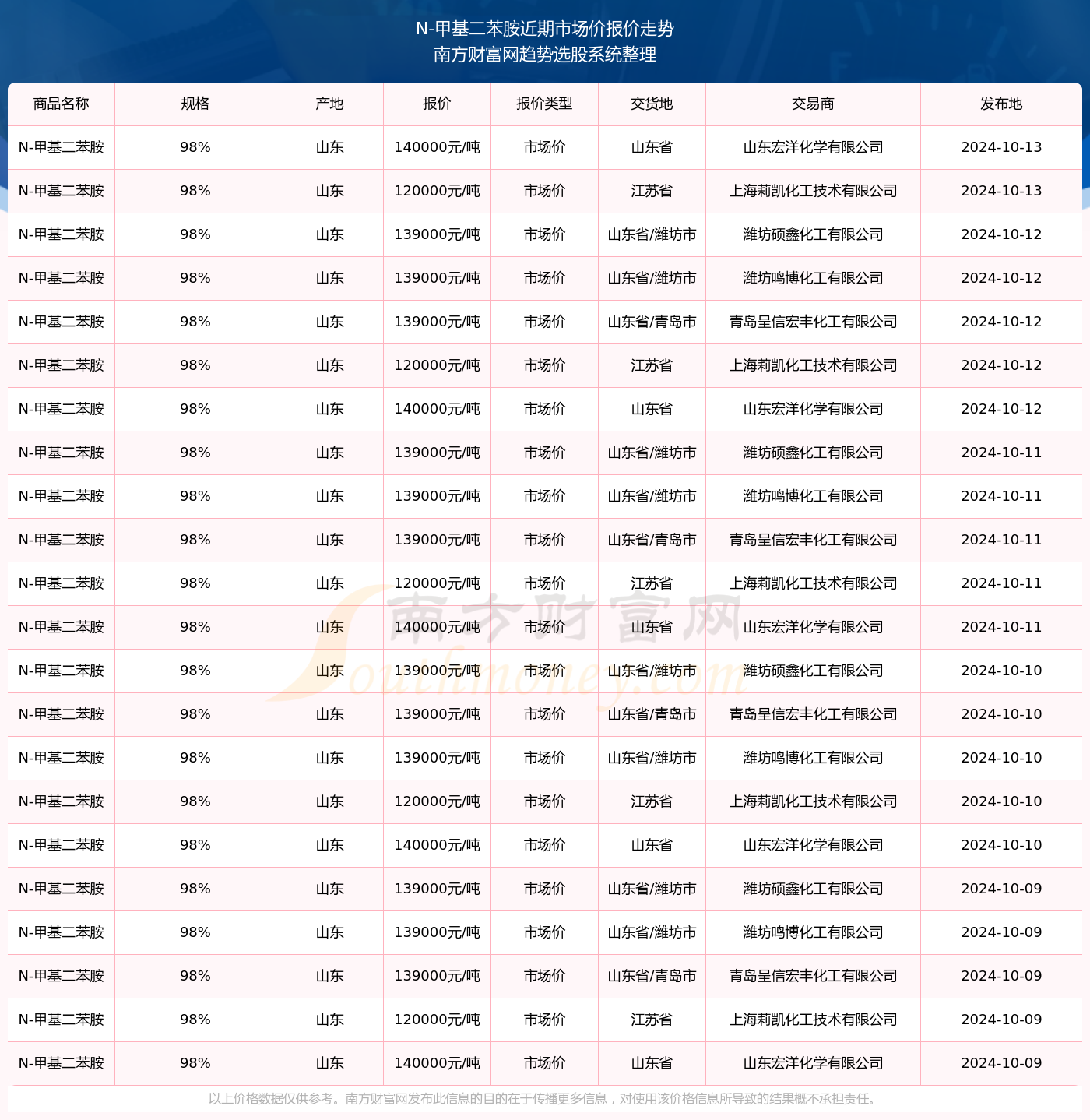 一码一肖 00%中用户评价124期 11-13-17-20-40-49V：16,一码一肖的独特魅力，用户评价124期的真实反馈与数字背后的故事