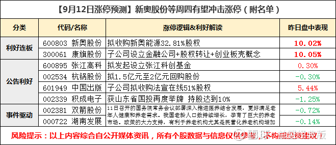 新奥免费料全年公开085期 24-30-36-38-46-49K：49,新奥免费料全年公开第085期，揭秘数字背后的秘密故事——24-30-36-38-46-49与K，49的神秘面纱