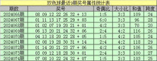 2025澳门特马今晚开奖一 105期 03-12-38-40-42-47K：38,澳门特马今晚开奖分析——以第105期为例（关键词，一、澳门特马、今晚开奖、第105期、数字组合）