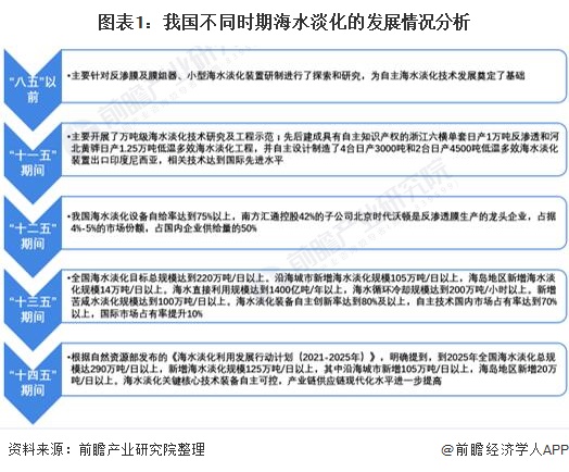 2025新澳今晚资料041期 03-19-20-22-38-46D：18,探索未来之门，新澳今晚资料解析（第041期）与数字奥秘之旅