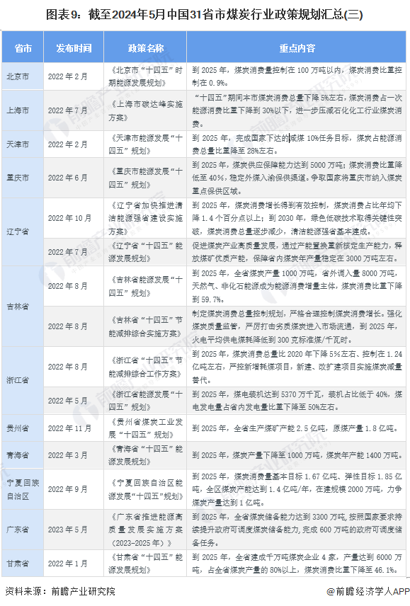 2024年正版资料免费大全优势010期 03-15-17-32-34-40M：42,探索未来资料宝库，2024年正版资料免费大全优势及独特体验