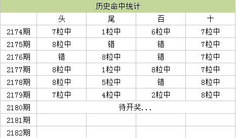 澳门内部最精准资料绝技072期 04-06-14-20-29-46G：35,澳门内部最精准资料绝技揭秘，探索期号为072的神秘面纱与数字组合的独特魅力