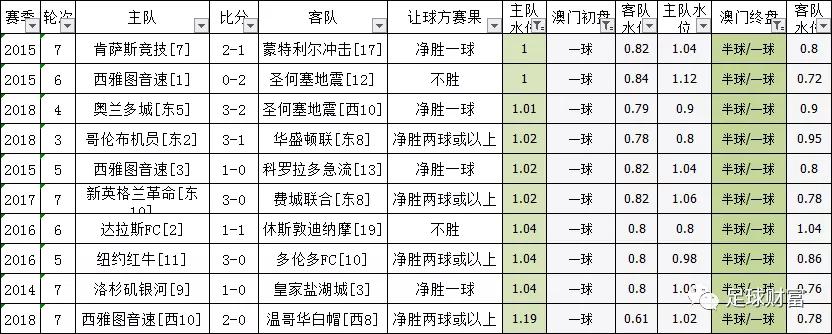 2025年澳门一肖一码059期 07-41-14-15-47-09T：22,探索澳门彩票文化，一肖一码的魅力与期待