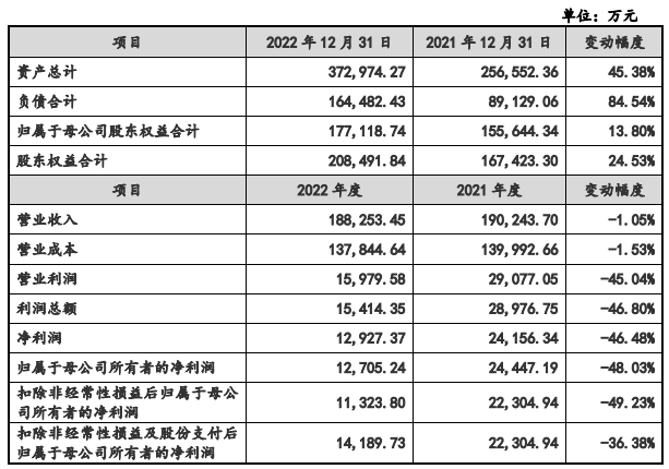 2025年正版资料免费097期 48-30-10-05-23-40T：17,探索未来教育，2025年正版资料免费共享的新时代