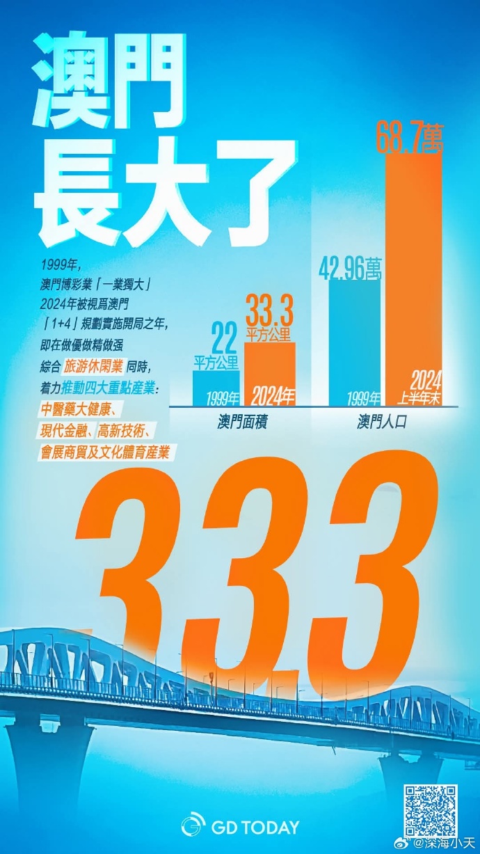 2025年澳门的资料热087期 13-14-17-24-40-47U：35,探索澳门未来，聚焦2025年澳门的资料热第087期