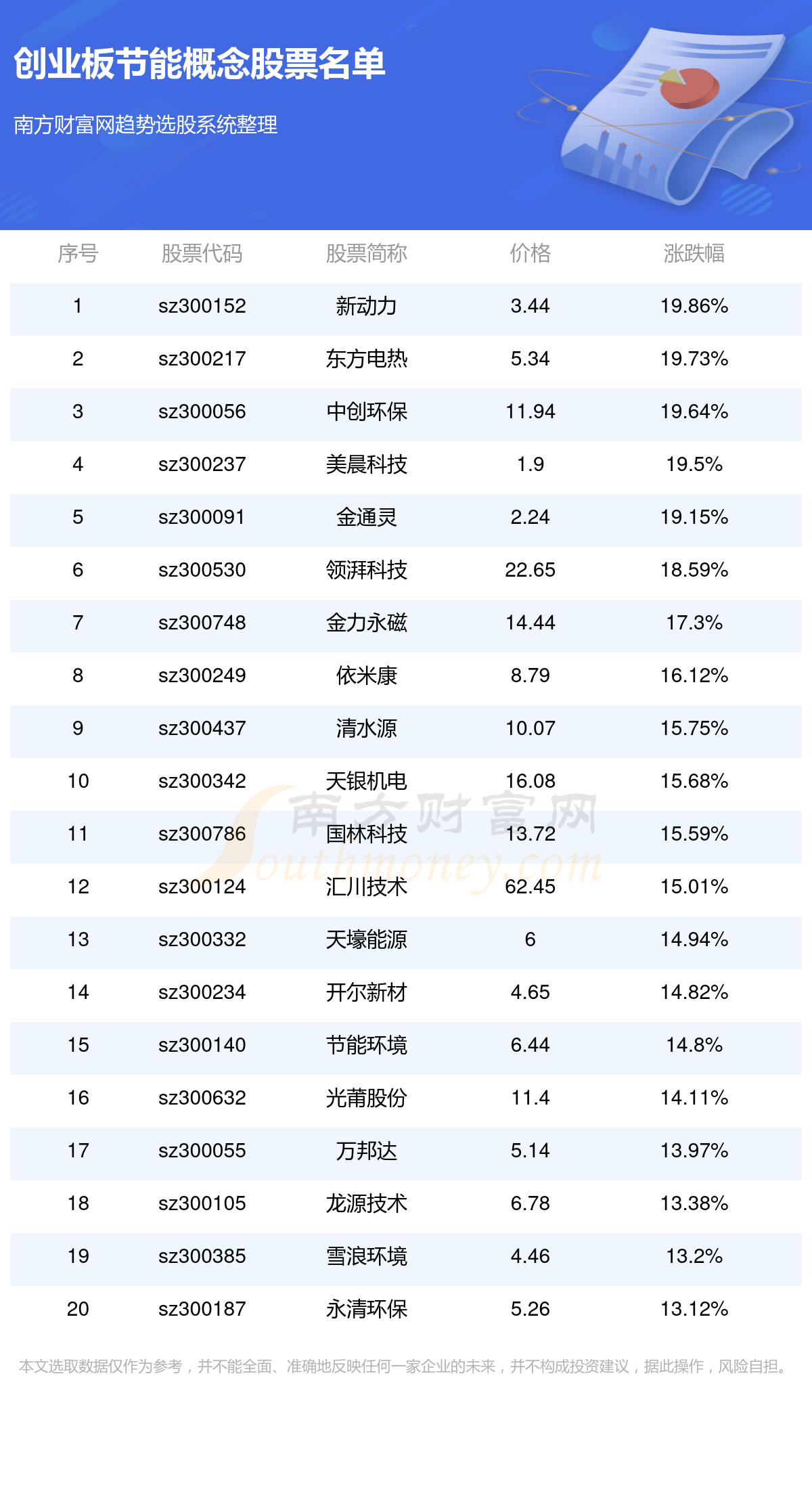 777788888新澳门开奖028期 48-21-15-30-13-07T：35,探索数字世界的奥秘，新澳门开奖数据解析与预测（第028期）