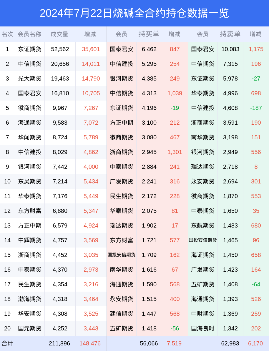 新澳2025今晚开奖资料084期 09-22-30-42-07-33T：20,新澳2025第084期开奖资料详解，探索数字背后的秘密