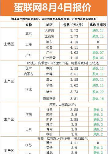 2024新澳资料大全免费137期 04-05-27-37-40-44P：36,探索新澳资料，免费获取2024年最新资讯（第137期）特定号码解析