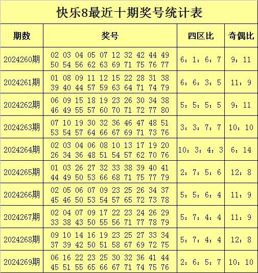 2025全年资料免费大全023期 16-22-23-25-45-49C：23,探索未来，2025全年资料免费大全第23期精华分享