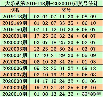 新奥门特免费资料大全管家婆143期 01-02-05-07-16-25C：40,新奥门特免费资料大全解析，探索管家婆第143期的秘密（关键词解读）