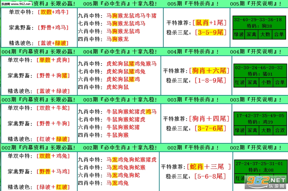 2024最新奥马免费资料生肖卡105期 12-14-27-35-38-45G：34,揭秘2024最新奥马免费资料生肖卡第105期，深度解析与预测