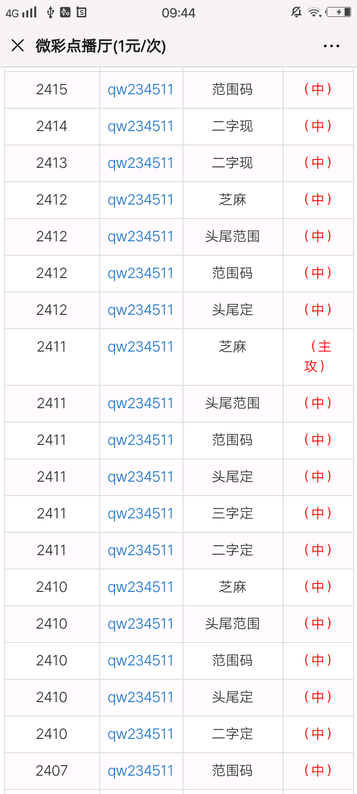 最准一肖一码100%精准软件112期 23-24-25-29-32-42E：37,探索最准一肖一码，揭秘精准软件的秘密与策略