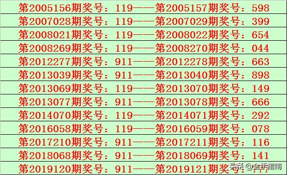 2025六开彩天天免费资料大全044期 18-47-11-26-08-37T：31,探索六开彩，2025年免费资料大全深度解析（第044期）