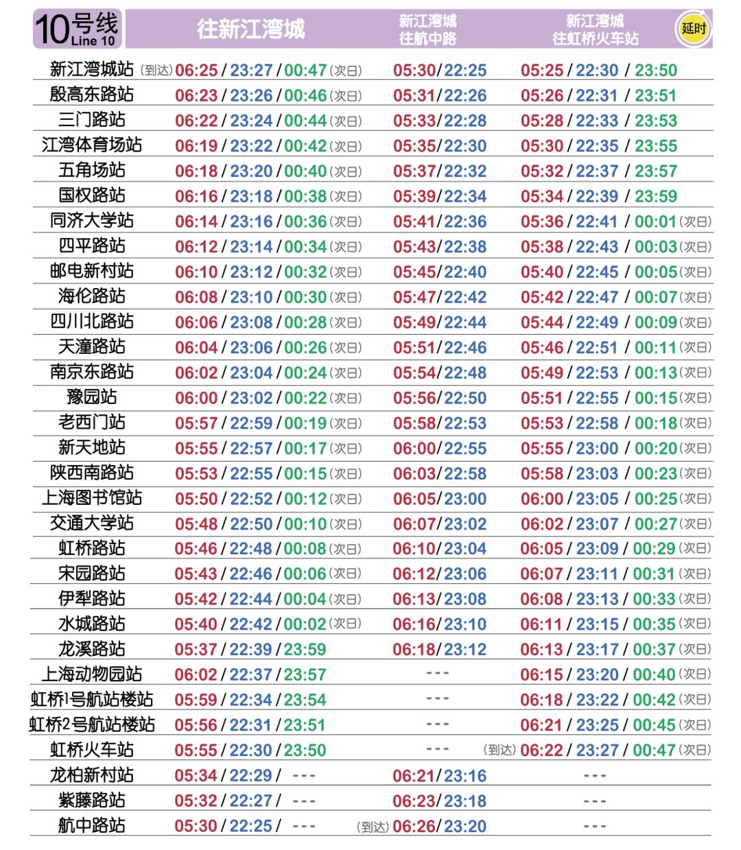 新澳门彩历史开奖结果走势图表084期 09-22-30-42-07-33T：20,新澳门彩历史开奖结果走势图表分析——以第084期为例（关键词，结果走势、图表分析）