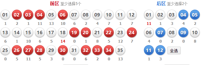 2025最新码表图49澳门001期 02-11-18-32-42-49Q：30,探索最新码表图，澳门风云再起，图49揭秘与未来预测